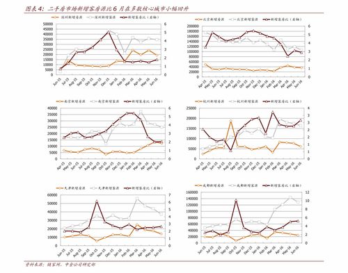 92年股票怎么操作，我的意思当时开完户以后，是不是要把钱从银行转进证券公司的对公账户然后再转进交易账户