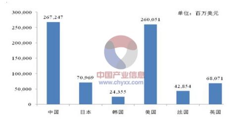 年产1500万件服装生产项目可行性研究报告模板