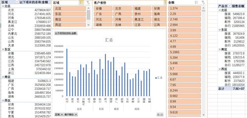 stimulsoft如何在报表中获取当前日期