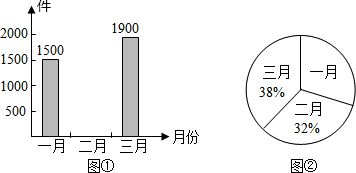 要求做600件产品，只做了二十件，占产量的百分比，咋算