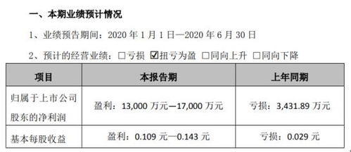 高密哪三家公司是上市企业