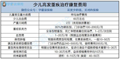 母婴商业保险多少钱 (母婴保险便宜吗知乎)