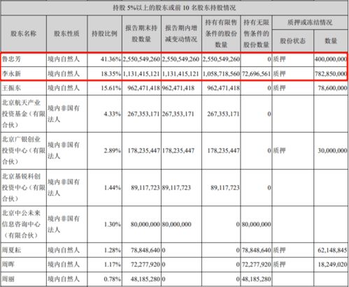 中公教育是什么性质的机构