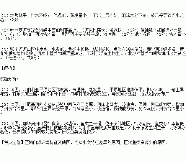 阅读以下材料.回答问题.河流的侵蚀.沉积及沼泽的吸收 附 影响河流泥沙和营养物质含量.水体中营养物质含量影响浮游生物量.与水温共同制约鱼类资源数量.下图所示的西西伯利亚平原地势低平 