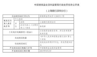 质押存单是什么意思