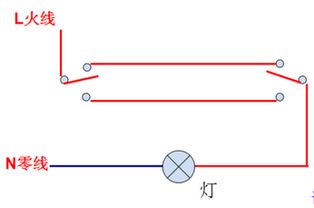 开关造句一年级（电灯造句简单点？）