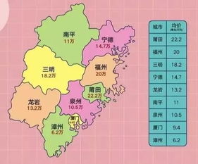 宁德彩礼放在福建乃至全国是什么水平 看到数目我想做上门女婿了