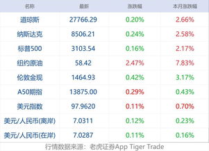 2023五一放假通知