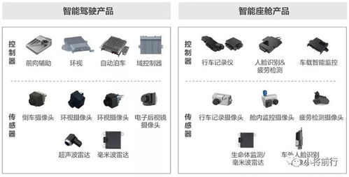 红外热成像技术好吗