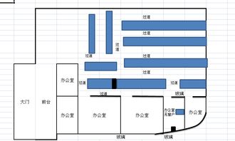 救急 办公室风水 办公室桌位前后都是玻璃,而且整间办公室都没有窗户,请问怎么办啊 