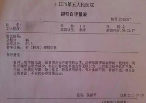 抑郁症诊断 搜狗图片搜索