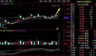 大陆与台湾达成EFCA 对什么股票是利好