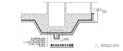 高层建筑施工常用集水坑排水有哪几种方法(高层集水坑的作用)