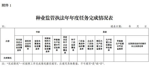 农村物业典型经验材料范文_想干物业没有工作经验怎么办啊？