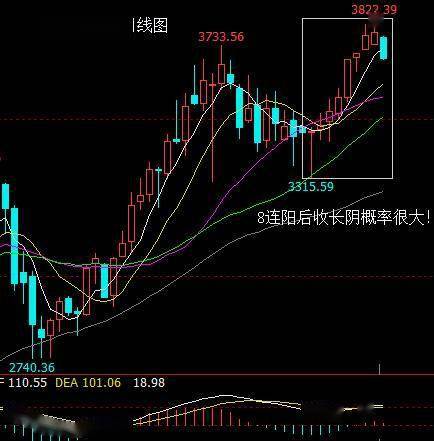 创业版股票一般要跌多少才会启动退出机制?