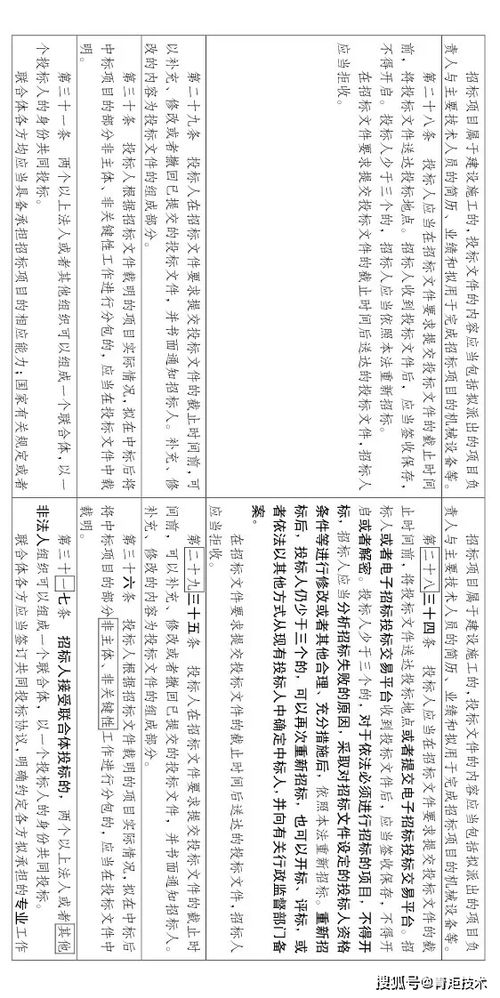 2021招投标制度大改 最低价中标 等多项制度退场