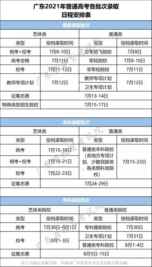 省课题查重吗？一篇文章带你了解全过程