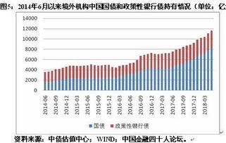 外汇美盘开盘时间是几点