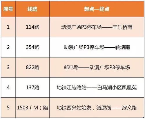 4月25号应怎样写出票日期