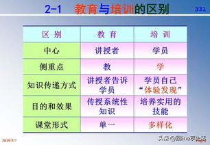 丰田成功的DNA 持续不断的改善