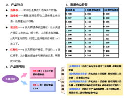 买基金交易密码是什么意思啊