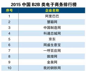 会计中CD、CR以及GJ是指什么？