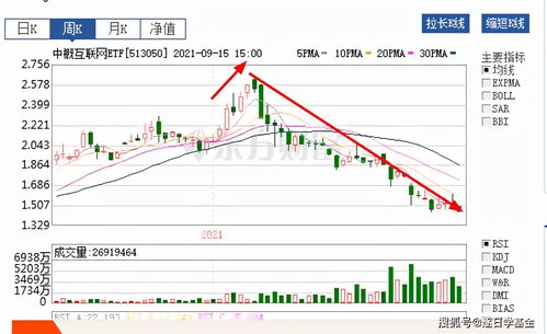 健世科技-B股票涨幅接近12%，其导管三尖瓣置换产品已被选为FDA