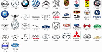 汽车标志汽车logo图标png免扣素材图片 psd模板下载 25.90MB 图标大全 标志丨符号 