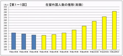 关于日本的8个冷知识,你知道哪些