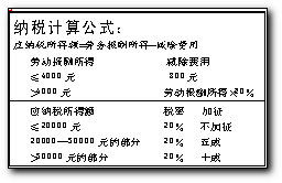 国外的巨额资金转移到国内是否需要向当地的税务机关纳税