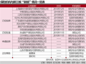 新三板概念股都有哪些股票