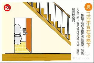 麻师傅命理风水 图示详解卫生间风水宜忌