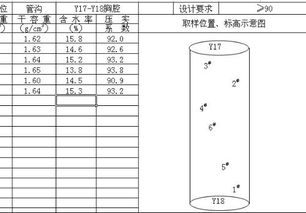 EXCEL实用问题 