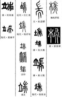 名字有王字的名人