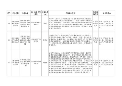 粮库应急培训记录范文_粮库属于什么单位？