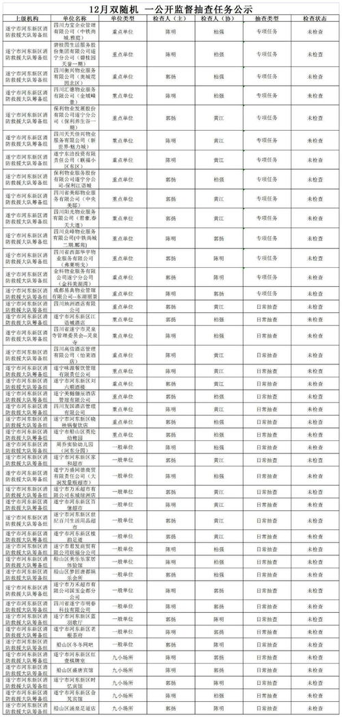 河源市香烟编码查询指南 - 2 - www.680860.com微商资讯网