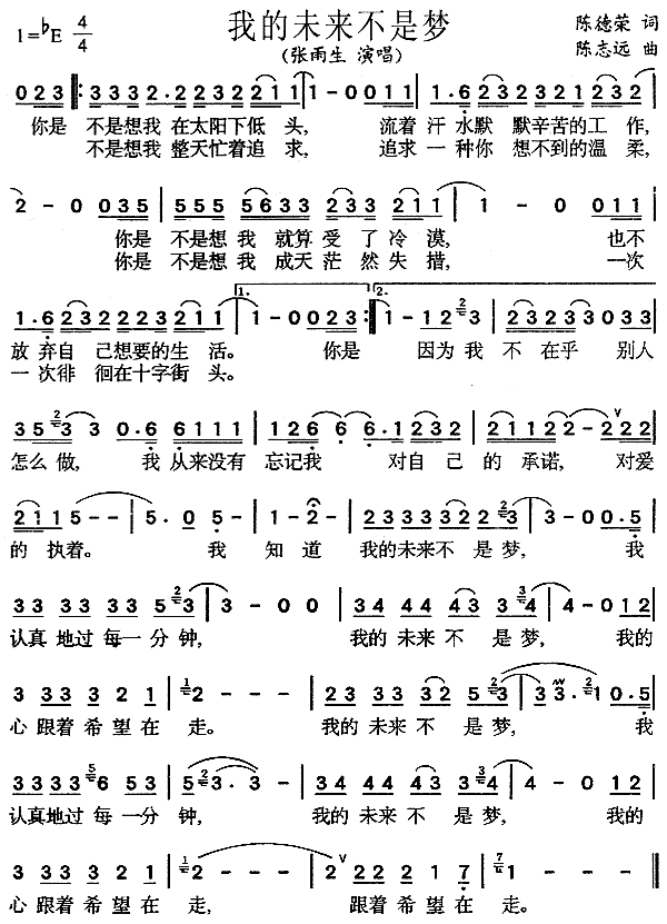 关于我的未来不是梦的名言