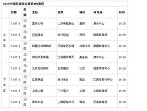 2015足协杯比赛赛程精彩纷呈，各支豪门强队争夺冠军！