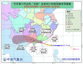 台风 天鸽 已到,你知道台风究竟是怎么命名的么