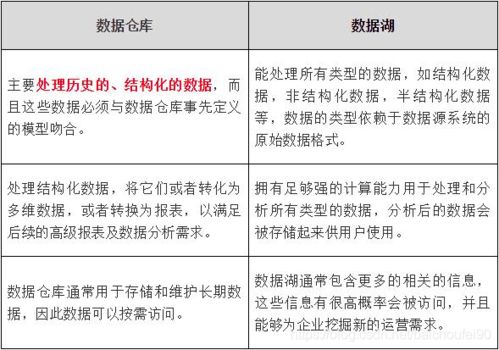 精华区二区区别88888解读,如何轻松掌握其中的差异  全面指南助你快速了解,探索精华区更多隐藏信息