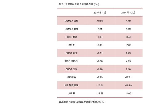 002766股票行情查询