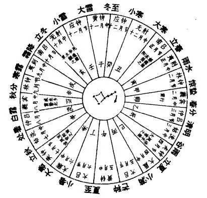 中华文化瑰宝,邮票上的世界遗产 方寸天地日历