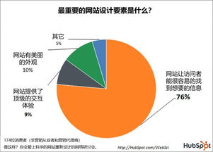 积积积桶积积的桶直接看,带你快速掌握使用技巧  高效管理推荐,解决常见问题的终极指南