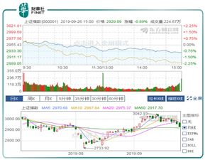 乐鑫科技（688018）：日K线展现“曙光初现”形态，看好后市（08-29）