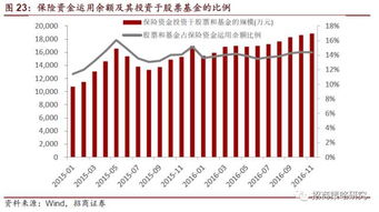 浪潮软件这支股票怎么样？