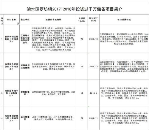 农民工励志典型—被评为全国优秀农民工有奖金吗？