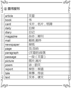 英语老师良心整理 初中1600个必考单词,给孩子收藏,捡了大便宜 