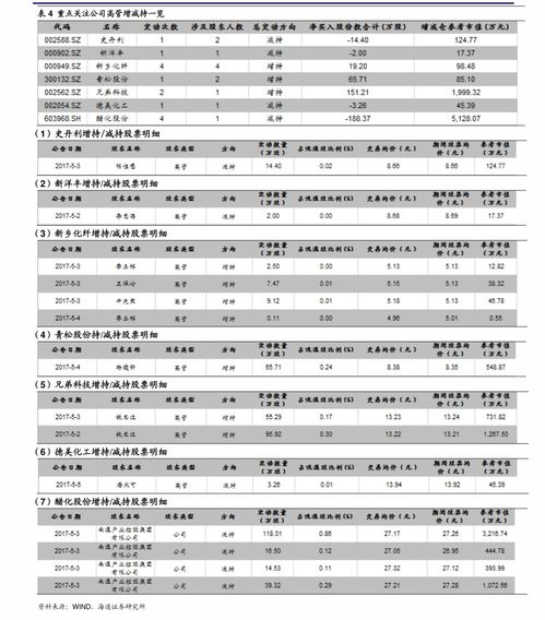 480分大学排名？理科480分能考什么大学