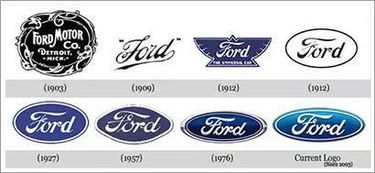 有哪些关于汽车logo的冷知识