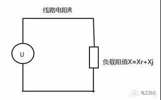 用电负荷量大电压就低了是怎么回事